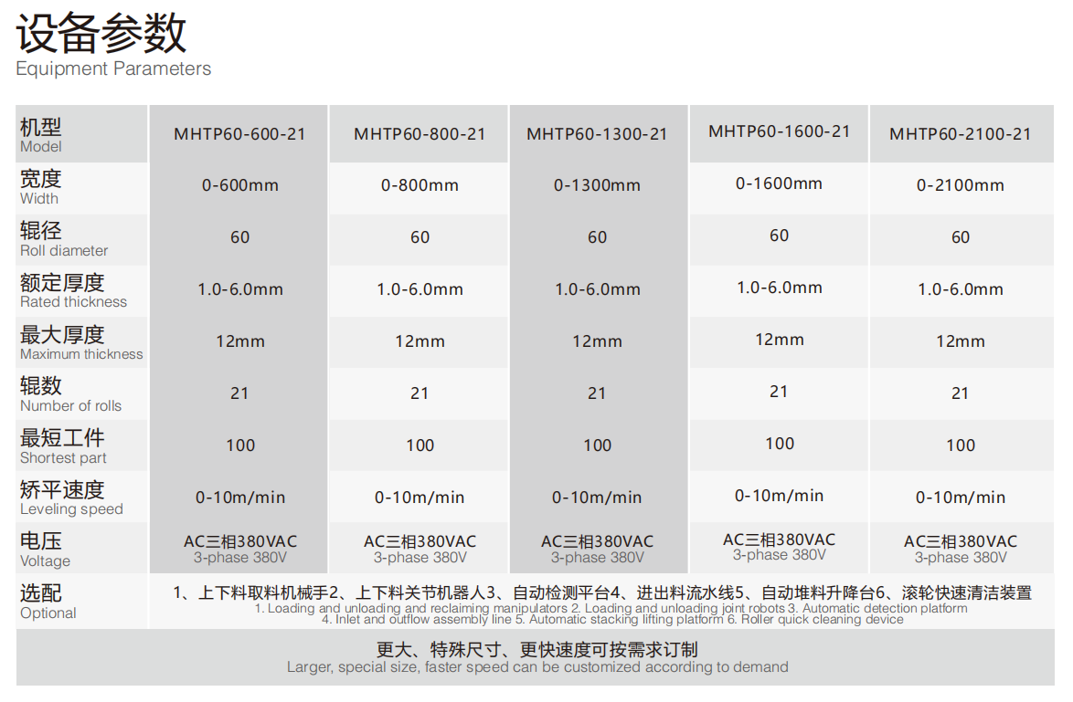 正听丨欧盟限制中国逆变器毫无道理